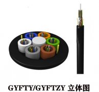 　　非金屬光纜，室外導(dǎo)引非金屬光纜，GYFTY-4B1